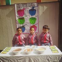 Top Daycare in Panipat city